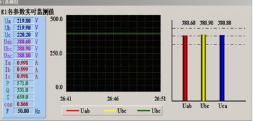 江苏欧米克电气OMC 6000能耗监测系统 数据处理与存储支持服务详解